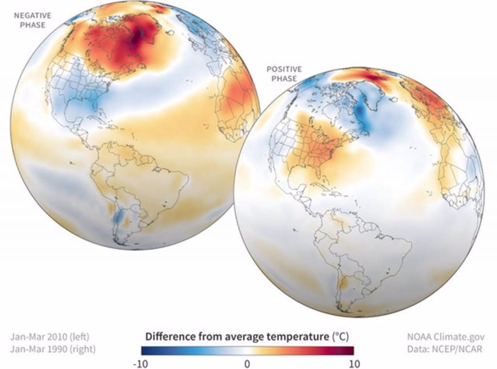 El cambio climático está siendo utilizado por organismos internacionales, Fondos de Inversión, gobiernos de democracias (EE. UU.