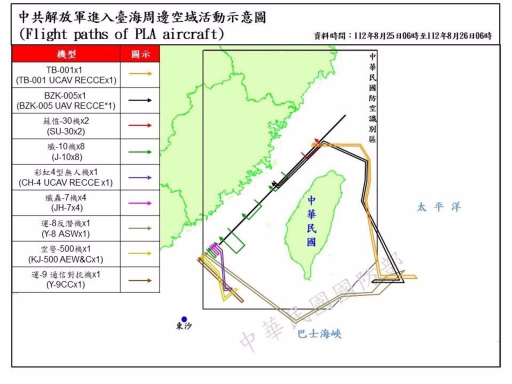 La presencia de 32 aviones y nueve buques de las Fuerzas Armada de China se han localizado en los alrededores del país asiático.