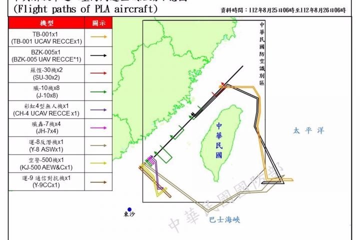 La presencia de 32 aviones y nueve buques de las Fuerzas Armada de China se han localizado en los alrededores del país asiático.