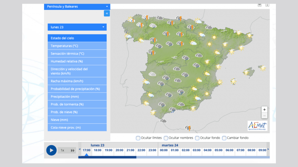 Predicción general