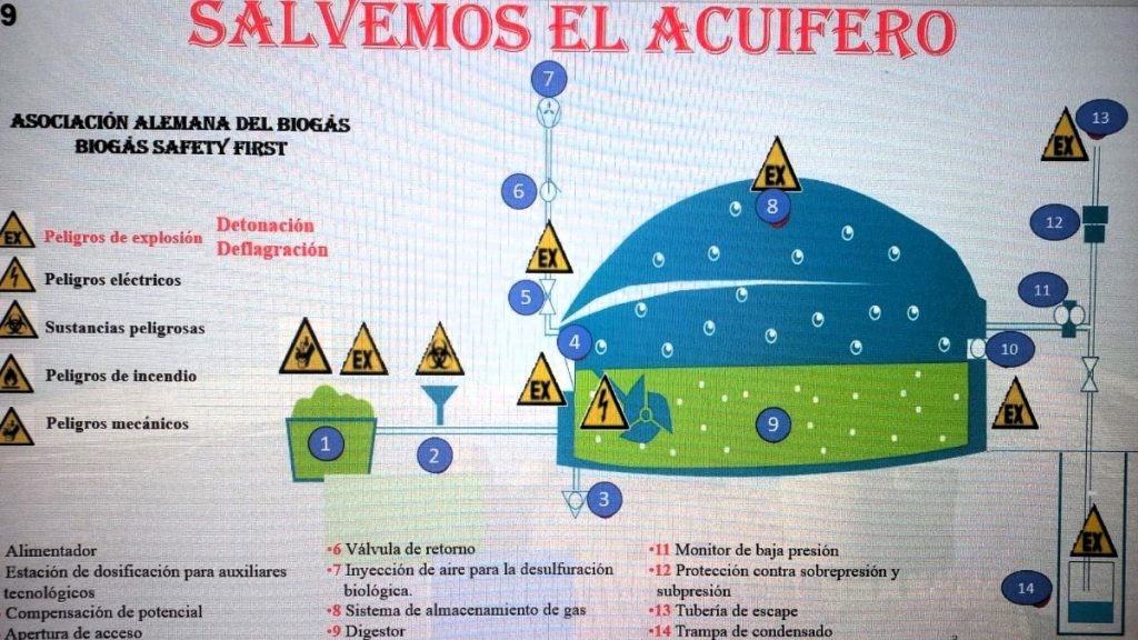 El riesgo de contaminación de los acuíferos es muy alto