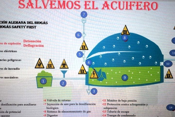 El riesgo de contaminación de los acuíferos es muy alto