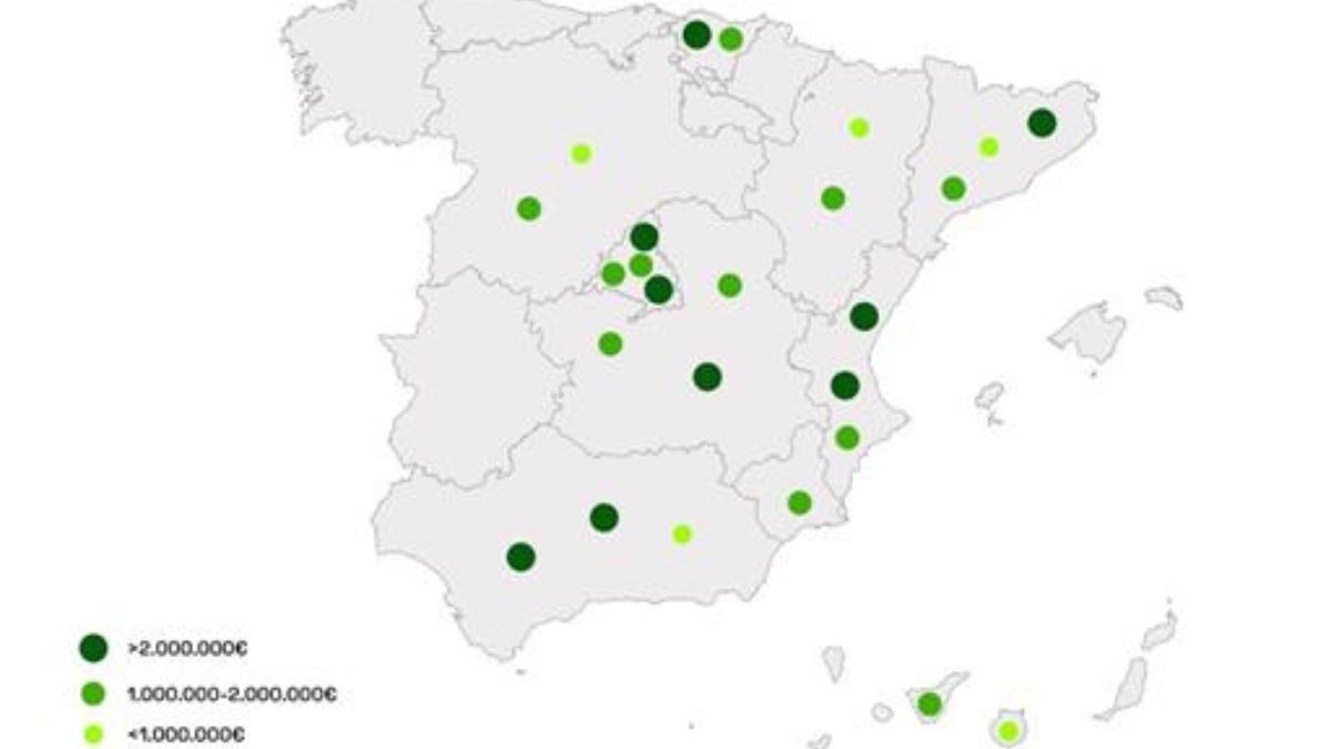 Mapa de ayudas de la cadena de valor innovadora y de conocimiento del hidrógeno renovable. | Fuente: Gobierno de España