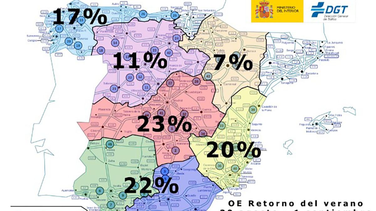 Previsiones de movimientos | Fuente: DGT