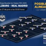 Los de Xabi Alonso cierran la fase de grupos del Mundial con el liderato del grupo y el pase en juego, pudiendo incluso caer eliminados