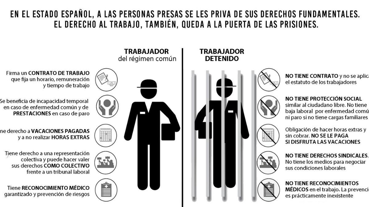 “La venganza no se improvisa, precisa de reflexión, resentimiento viejo y mucha mala fe". ('La Caja China'. Jesús Maeso de la Torre)