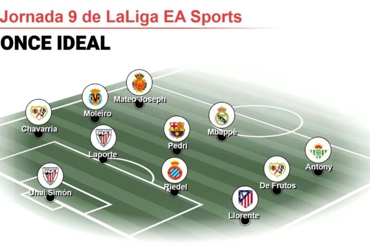 Mbappé, Pedri y Antony lideran el once ideal de la última jornada de LaLiga EA Sports